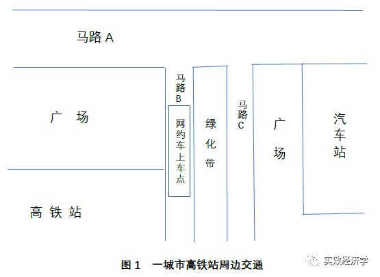 pg下载网站麻将胡了 实效经济学应用于日常生活的实例分析与启示