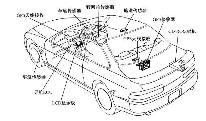 磁电式传感器原理_力传感器应用_声音传感器 生活应用
