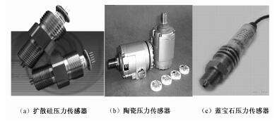 声音传感器 生活应用_力传感器应用_磁电式传感器原理