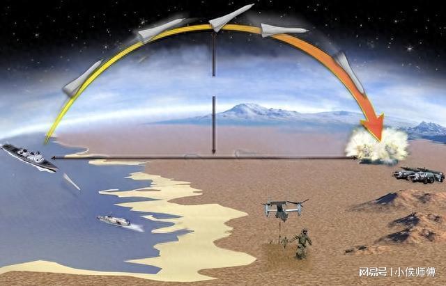 电磁炮技术_电磁弹射系统_电磁炮生活应用