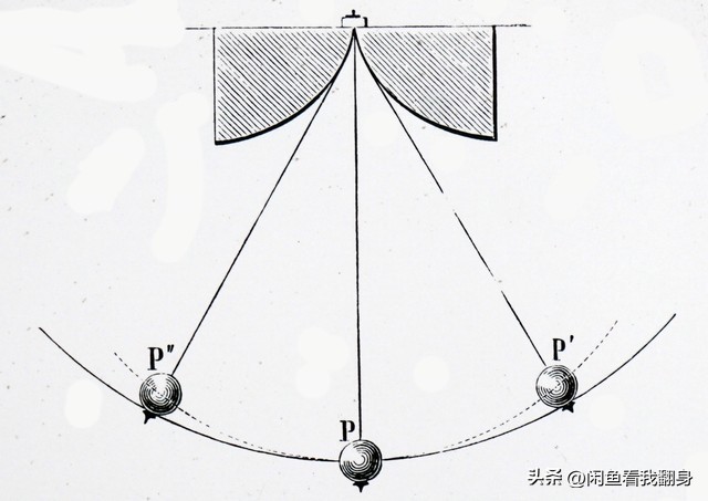 受力分析隔离法整体法_牛顿第二定律解题技巧_牛顿第一定律生活应用