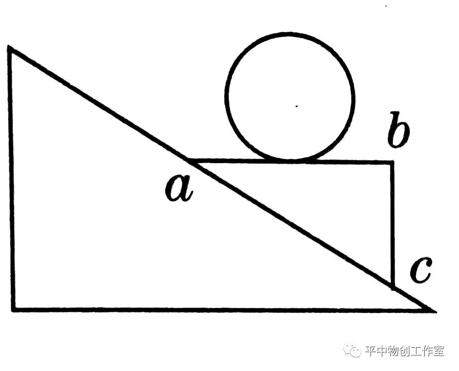 亚里士多德惯性错误_牛顿第一定律生活应用_惯性定律
