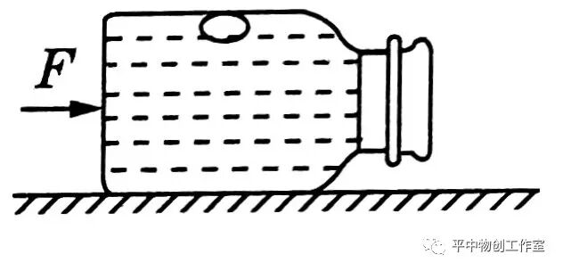 牛顿第一定律生活应用_亚里士多德惯性错误_惯性定律