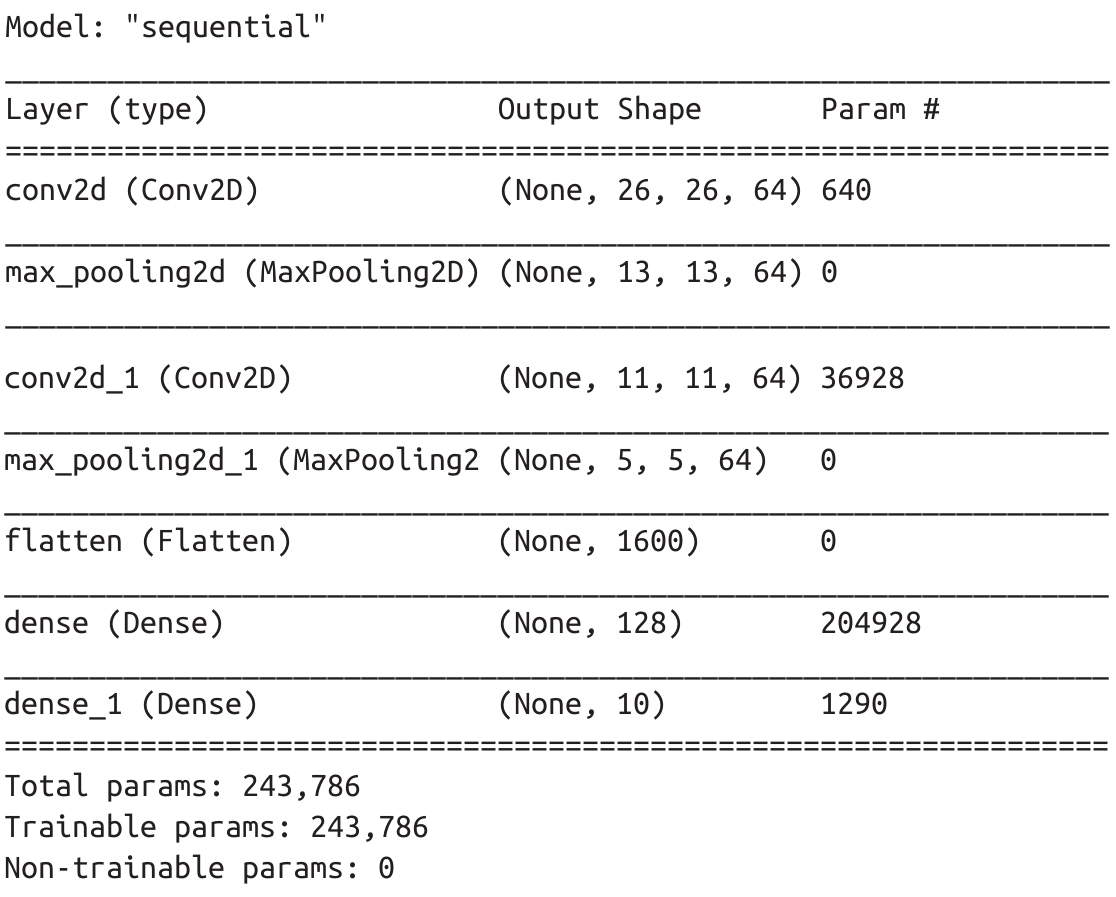 卷积网络输出形状计算_卷积在生活应用_卷积神经网络参数数量分析