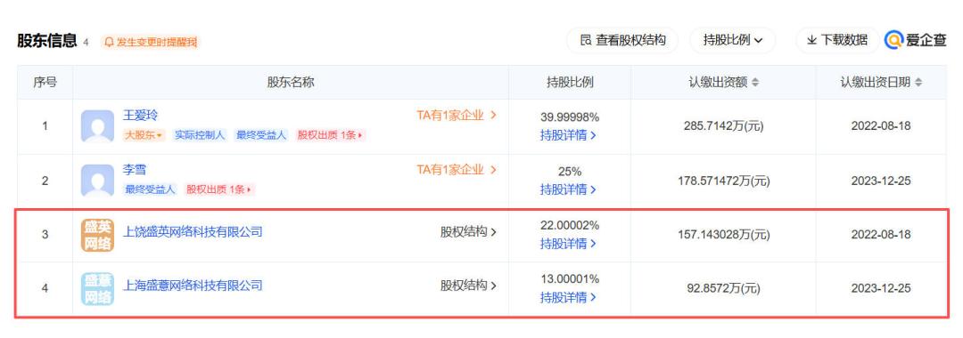 专题排行榜游戏_2025年传奇IP市场规模预测_微信小游戏畅销榜传奇游戏占比