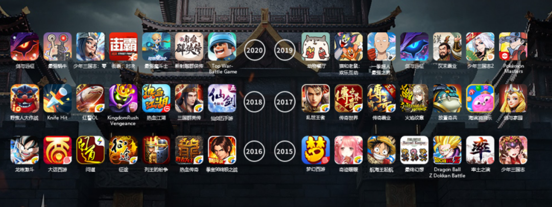 国产网络游戏版号重启_牛华网 游戏新闻_中小游戏厂商扶持政策