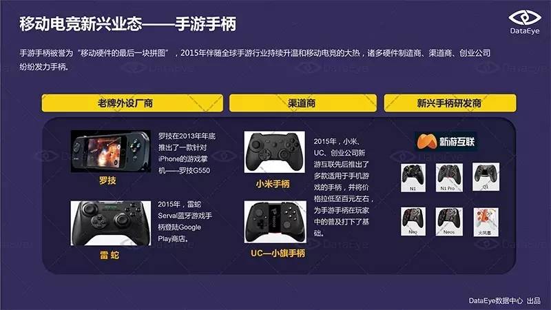 移动电竞赛事发展历程_游戏专题推荐_移动电竞产业生态构建